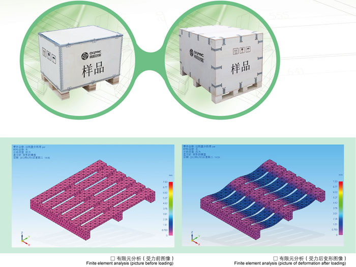前程包装有限元分析图
